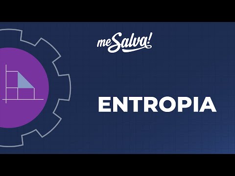 Introduzindo a Entropia - Fenômenos de Transporte - Termodinâmica - Me Salva! Engenharia