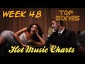 Top Songs Of The Week November 28 2025