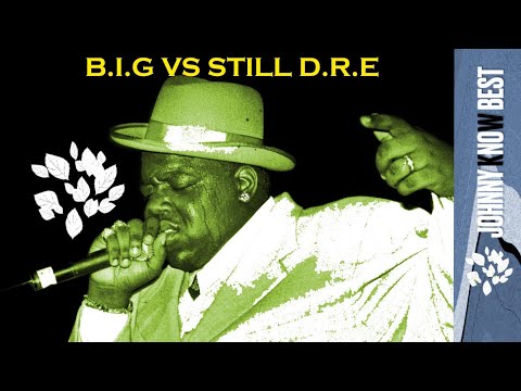 Gimme the Loot - Notorious BIG (Still DRE Remix) Dr Dre | Chronic 2001