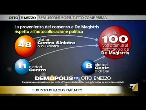 OTTO E MEZZO, IL PUNTO 06/06/2011 - De Magistris oltre Di Pietro