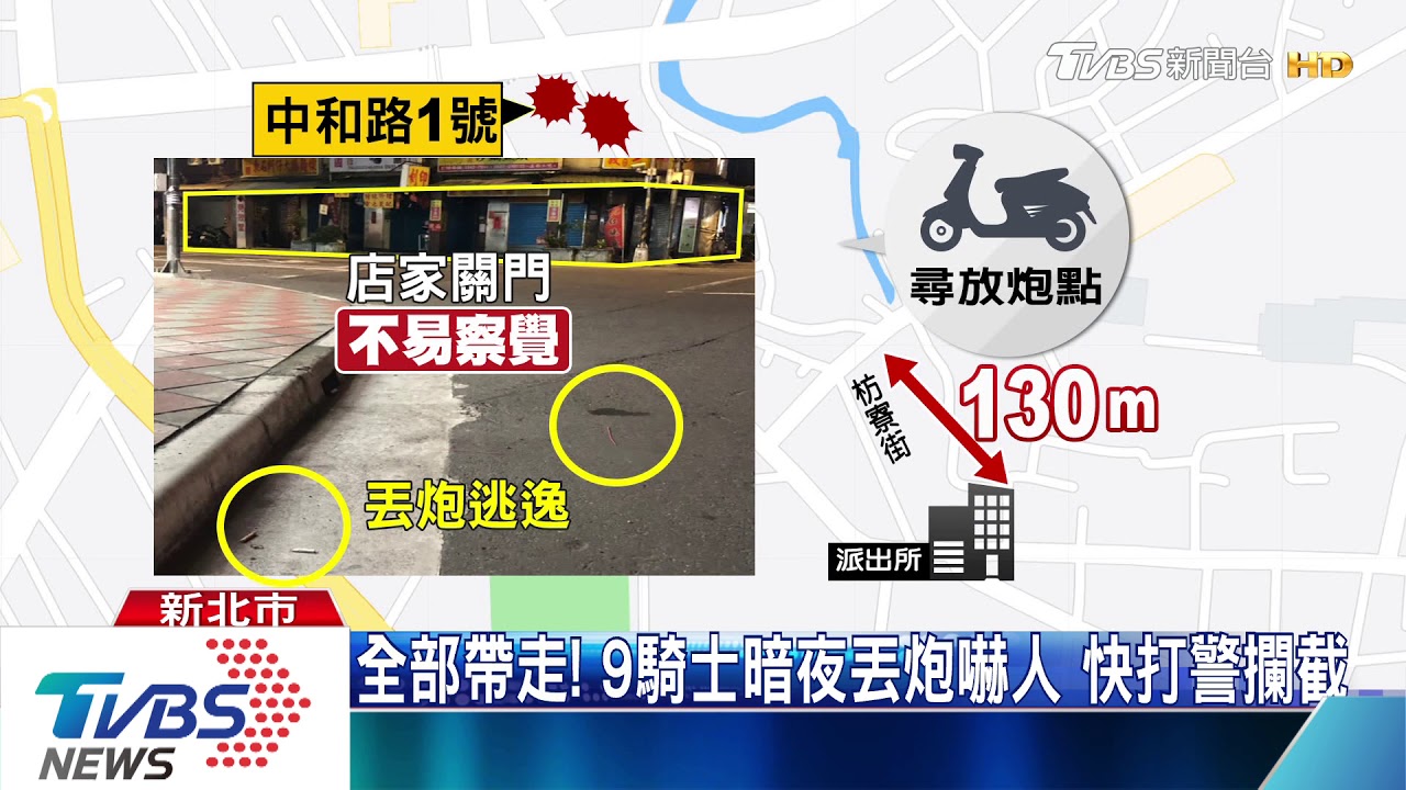 砰砰！「放炮族」騎車蛇行　沿街丟炮快閃