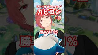 タンクの勝率順の世間の反応 #ポケモンユナイト