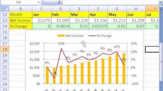 Excel Magic Trick # 267: Percentage Change Formula & Chart