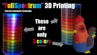 FullSpectrum Printing on the Snapmaker U1