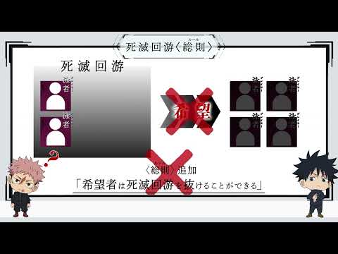 อัปเดต กฎ "จรดลล้างบาง" ตอนที่ 3 !