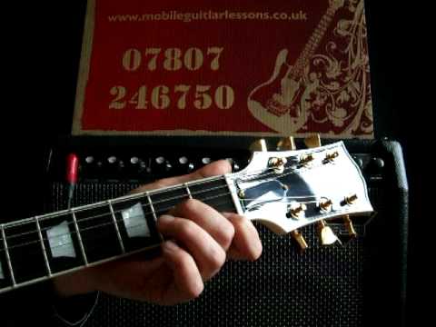 Guitar Lessons Basics - Chords - D Minor