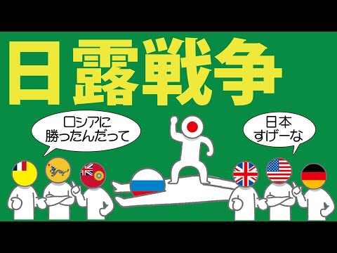 A simple explanation of the Russo-Japanese War
