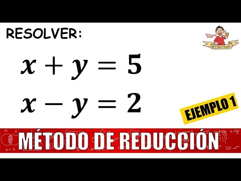 Método de reducción (suma y resta). Sistemas de ecuaciones de 2x2. Ej. 1