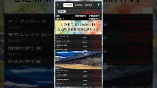 #NISA,#新NISA,#つみたてNISA,#iDeCo,#配当金,#配当利回り,#決算,#決算分析,#業績,#企業分析,#銘柄分析,#株予想,#株の買い方,#株の売り方,#株勉強