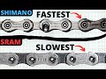 How Slow Are SRAM Chains and Other Drivetrain Efficiency Questions With Adam Kerin