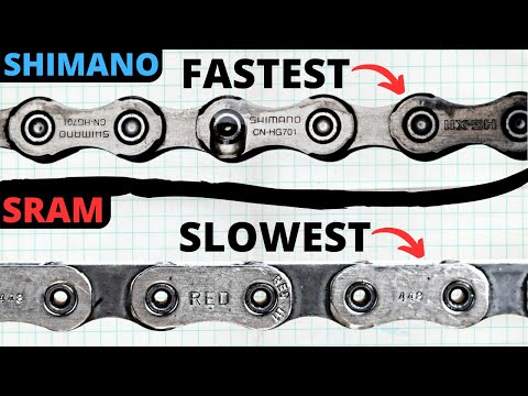 How Slow Are SRAM Chains and Other Drivetrain Efficiency Questions With Adam Kerin
