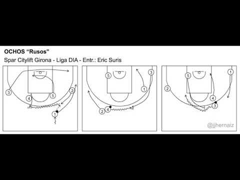 32  Spar UNI Girona   Liga DIA