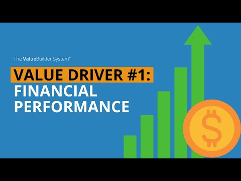 Business Value Drivers: Financial Performance (1/8)