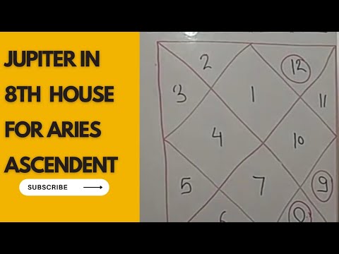 Jupiter in 8th house 🏠 for Aries ♈ ascendent