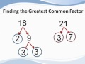 How to find the greatest common factor - from ...