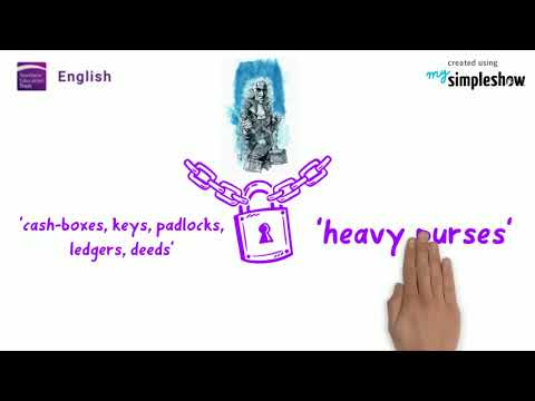 A Christmas Carol Character Profile - Marley