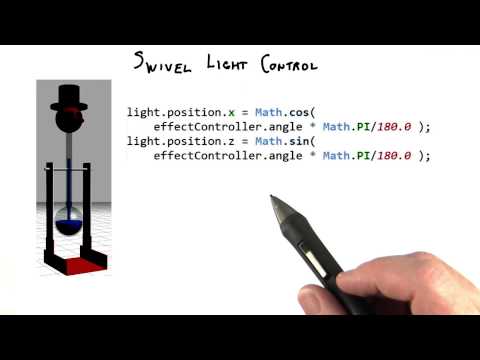 Introduction Interactive 3D Graphics