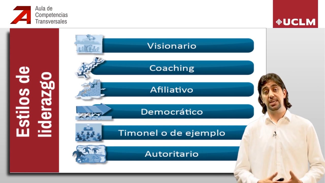 El modelo de liderazgo resonante de Goleman