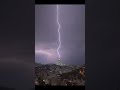 Thunder When Allah Almighty Mentioned In Azan