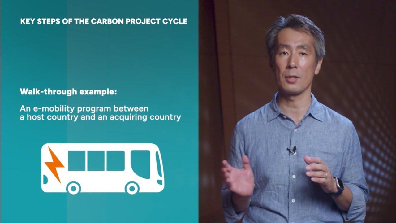 Article 6 Educational Video #3: Financing Carbon Market Projects Through Article 6 & The Project Cyc