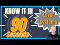 What Is A Lever System