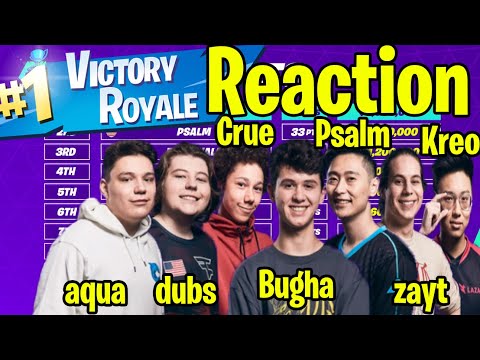 Players Go Crazy after getting a Victory Royale in The World Cup Finals - All 12 Wins & Reactions