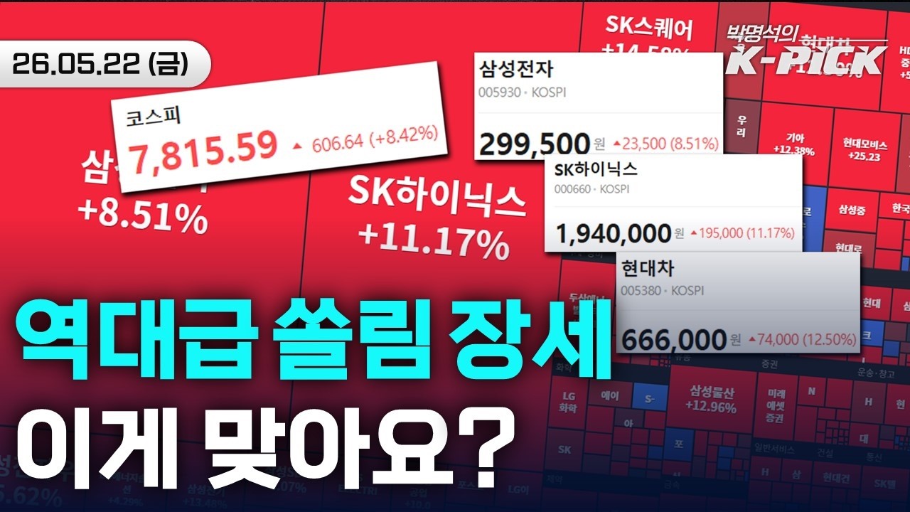 쏠림은 쏠림이다 | 삼성전기, 파도 파도 미담만 | 하이브리드도 쇼티지