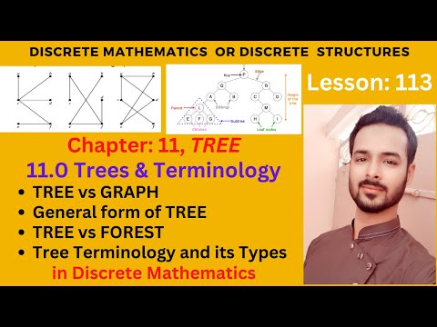 Lesson 00 Introduction to Discrete Mathematics | Recommended Books for Discrete Mathematics