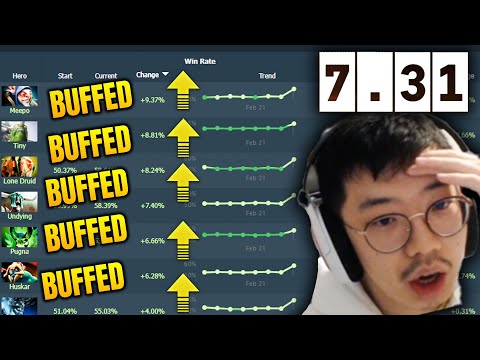MOST BUFFED HEROES OF 7.31