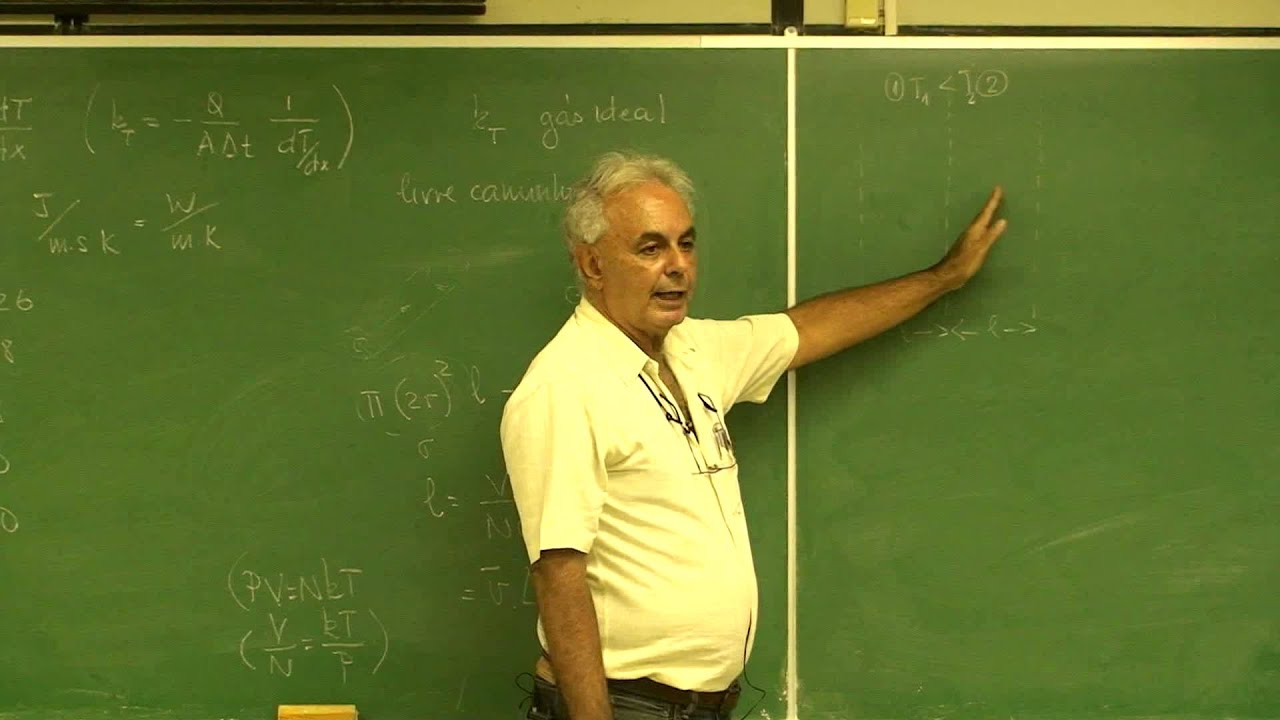 Aula 3.5 - Condutividade térmica do gás ideal e livre caminho médio