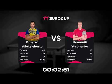 13:15 Dmytro Alieksieienko 3-2 Oleksii Mitla 26.04.2023 TT Euro.Cup Ukraine Master. Table 3