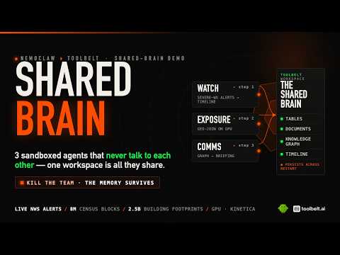 Multi-Agent AI That Shares a Brain — NemoClaw + Toolbelt demo