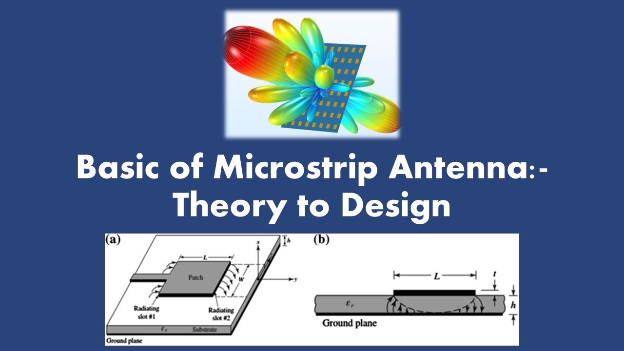 Basic of Microstrip Antenna  Theory to Design