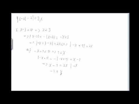 Aplicații cu modulul unui număr real, parte I (clasa a 9-a)