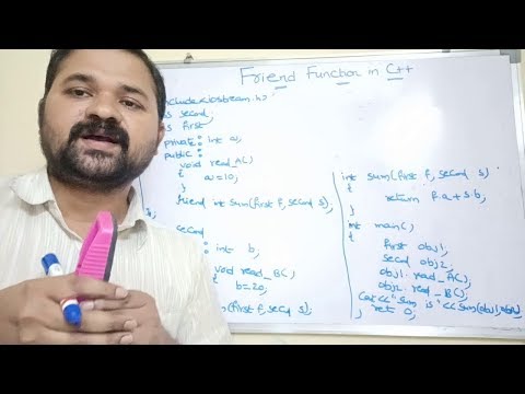 History of C Origins of c Evolution of c introduction to c programming