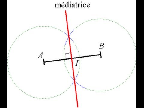 comment construire un parallelogramme avec une equerre