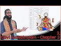 Adhyaya 2 3 Slaying Mahishasura And His Army DurgaSaptashati Series Day5