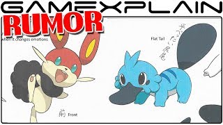 CONFIRMED FAKE: Convincing Artwork of Gen 8 Pokémon Have Appeared,