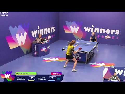 Winners League  13.02.21  Zhukova Nadezhda - Lushchik Anastasiia  18:30