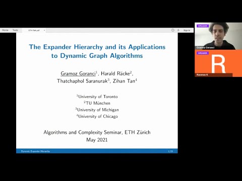 The Expander Hierarchy and its Applications to Dynamic Graph Algorithms