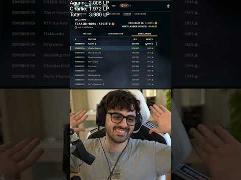 Agurin Hits Rank 1 & 2 On The EUW Server