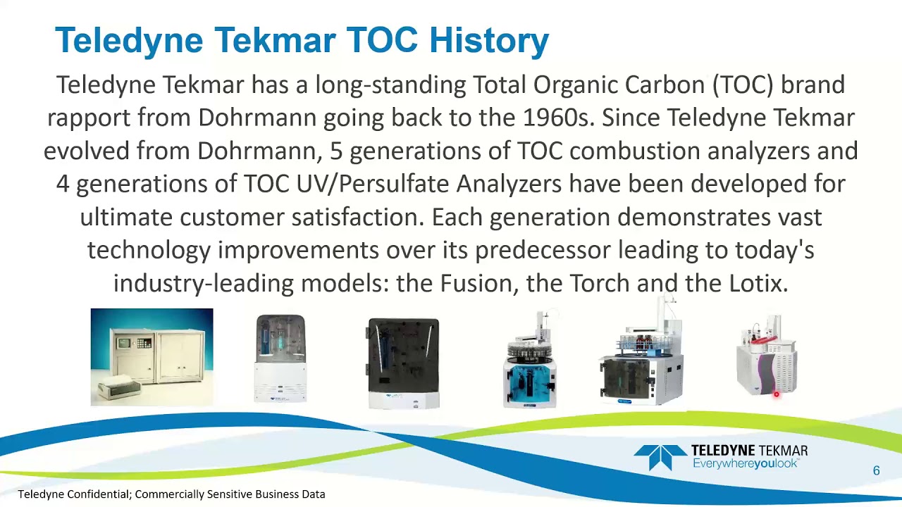Back to the Basics: An Overview of the TOC Analyzer Role in Pharmaceuticals Webinar