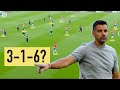 Why are modern football formations so confusing? (feat. Girona)
