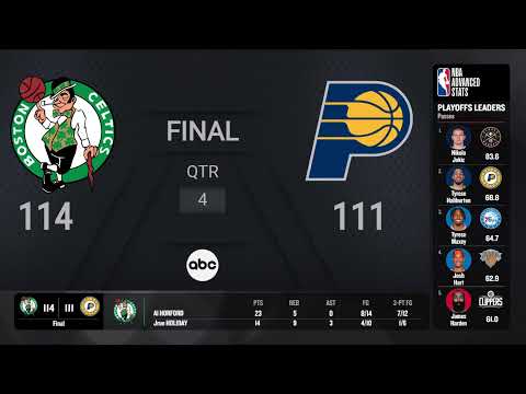 Celtics @ Pacers Game 3 #NBAConferenceFinals presented by Google Pixel on ABC Live Scoreboard
