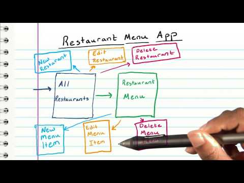 Course Intro Full Stack Foundations