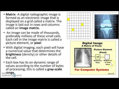 YouTube video about Unveiling the Concept of Exposure Latitude