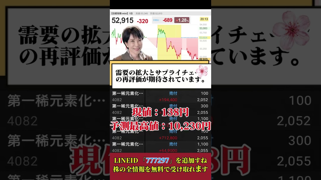 YouTubeサムネイル