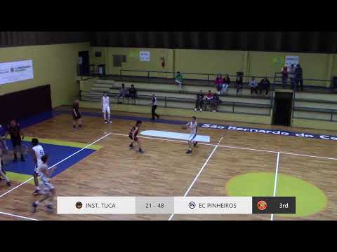 Amistoso - Instituto Tuca Sub 20 X EC Pinheiros Sub 18