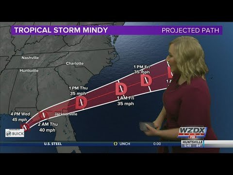 Weather Forecast Wednesday Evening, September 8, 2021