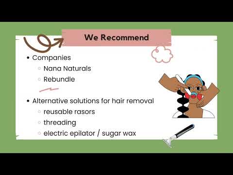 The environmental impact of Beauty & Hygiene, and what you can do about it.